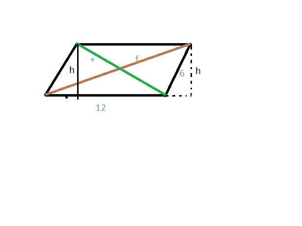 W rownolegloboku dlugosci bokow sa rowne 6 i 12 a jego pole wynosi 48